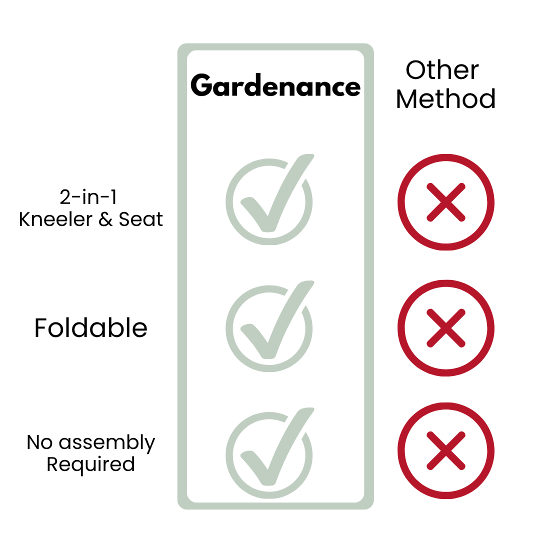 2-in-1 Garden Kneeler & Seat - Gardenance